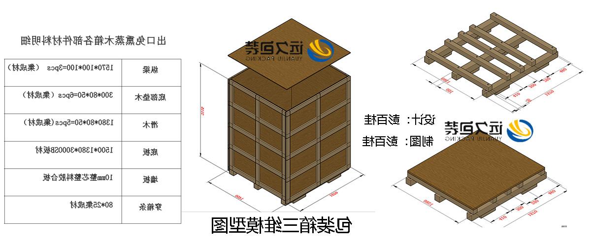 <a href='http://g2f7.secretsilm.com'>买球平台</a>的设计需要考虑流通环境和经济性